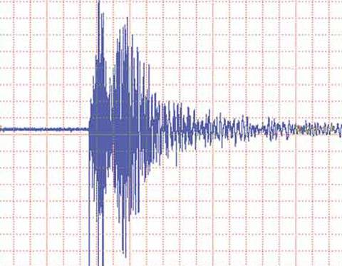 کے پی میں مختلف علاقوں میں زلزلے کے جھٹکے محسوس کئے گئے، ریکٹر اسکیل پر زلزلے کی شدت پانچ اعشاریہ دو ریکارڈ کی گئی