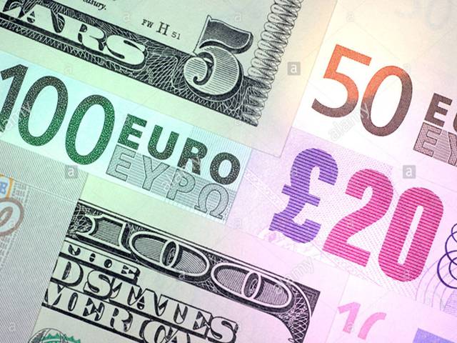 انٹر بینک میں روپے کے مقابلے ڈالر کی قدر گھٹ گئی، مقامی اوپن کرنسی مارکیٹ میں ڈالر کی قدر میں اضافہ،یورو اور برطانو ی پاونڈ کی قدر میں بھی اضافہ