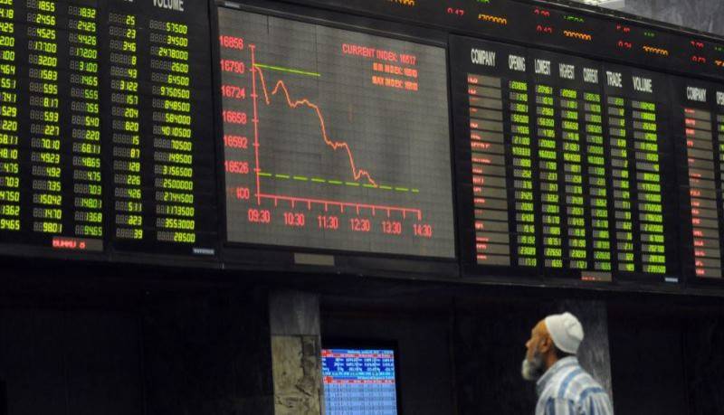 کاروباری ہفتے کے دوران ہنڈریڈ انڈیکس میں 2257 پوائنٹس کی کمی