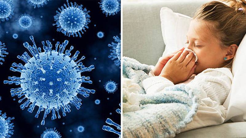 کورونا وائرس، بچوں سے متعلق نئی تحقیق میں اہم انکشاف