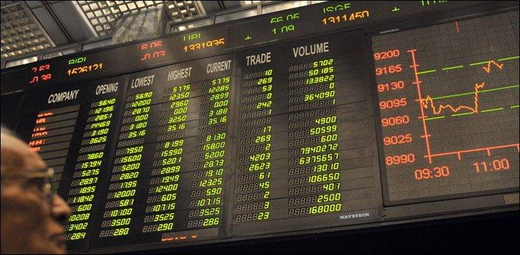 پاکستان اسٹاک مارکیٹ: 100 انڈیکس میں 41 ہزار پوائنٹس کی حد بحال